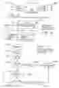 Fig. 03 - Encrypted communications