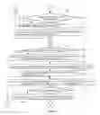 Fig. 11 - State-varying hybrid stream cipher
