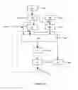 Fig. 16 - State-varying hybrid stream cipher