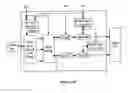 Fig. 17 - State-varying hybrid stream cipher