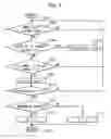 Fig. 04 - Apparatus and method for descrambling transport stream data