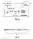 Fig. 03 - Encryption method and decoding method for a digital transmission system