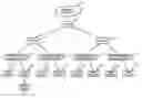 Fig. 01 - Wireless communication authentication