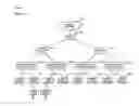 Fig. 04 - Wireless communication authentication