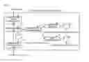 Fig. 07 - Wireless communication authentication