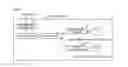 Fig. 11 - Wireless communication authentication
