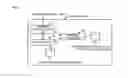 Fig. 12 - Wireless communication authentication