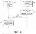 Fig. 04 - SIM UICC based broadcast protection