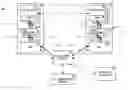 Fig. 01 - Automated key management system