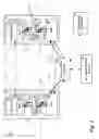 Fig. 03 - Automated key management system
