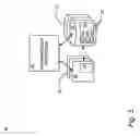 Fig. 04 - Automated key management system