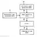 Fig. 01 - Method and device for driving a directional speaker
