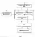 Fig. 06 - Method and device for driving a directional speaker