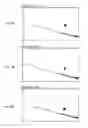 Fig. 19 - Method and device for driving a directional speaker