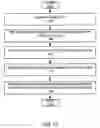 Fig. 12 - Speaker equalization tool