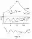 Fig. 13 - Speaker equalization tool