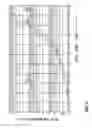 Fig. 03 - Condenser microphone