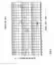 Fig. 07 - Condenser microphone