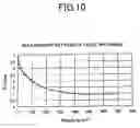 Fig. 07 - Flat speaker