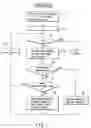 Fig. 08 - Information processing apparatus having learning function for character dictionary