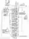 Fig. 16 - Information processing apparatus having learning function for character dictionary