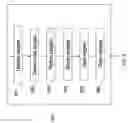 Fig. 09 - Target detection and tracking from overhead video streams