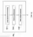 Fig. 11 - Target detection and tracking from overhead video streams
