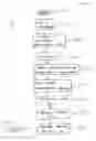 Fig. 03 - Identity and signature verification system