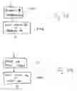 Fig. 05 - Identity and signature verification system