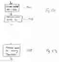 Fig. 06 - Identity and signature verification system