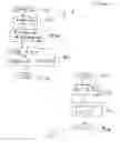 Fig. 08 - Identity and signature verification system