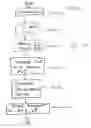 Fig. 09 - Identity and signature verification system