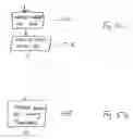 Fig. 06 - Internet signature verification system