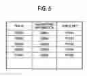 Fig. 06 - User discrimination system, user discrimination method and storage medium storing a program