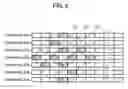 Fig. 07 - Pupil detection device and iris authentication apparatus