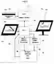 Fig. 08 - Method and apparatus for aggressive compression, storage and verification of the dynamics of handwritten signature signals