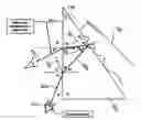 Fig. 01 - Apparatus and method for obtaining images using a prism