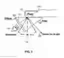 Fig. 03 - Apparatus and method for obtaining images using a prism