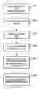 Fig. 01 - Method of extracting intensity data from digitized image