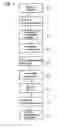Fig. 02 - Method for creation of an overview of medical data sets