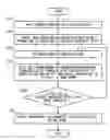 Fig. 01 - Object pattern detection method and its apparatus