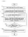Fig. 02 - Object pattern detection method and its apparatus