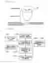 Fig. 07 - Object pattern detection method and its apparatus
