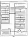 Fig. 03 - Dissipative functional microarrays for classification