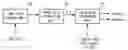 Fig. 01 - Method and apparatus for processing JPEG data in mobile communication terminal