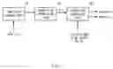 Fig. 06 - Method and apparatus for processing JPEG data in mobile communication terminal