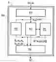 Fig. 01 - Digital image context compression