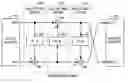 Fig. 01 - Haar wavelet transform embedded lossless type II discrete cosine transform
