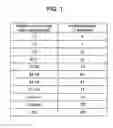 Fig. 02 - Image signal processing device and image signal processing method