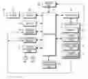 Fig. 01 - Method of zooming image in wireless terminal and wireless terminal implementing the same